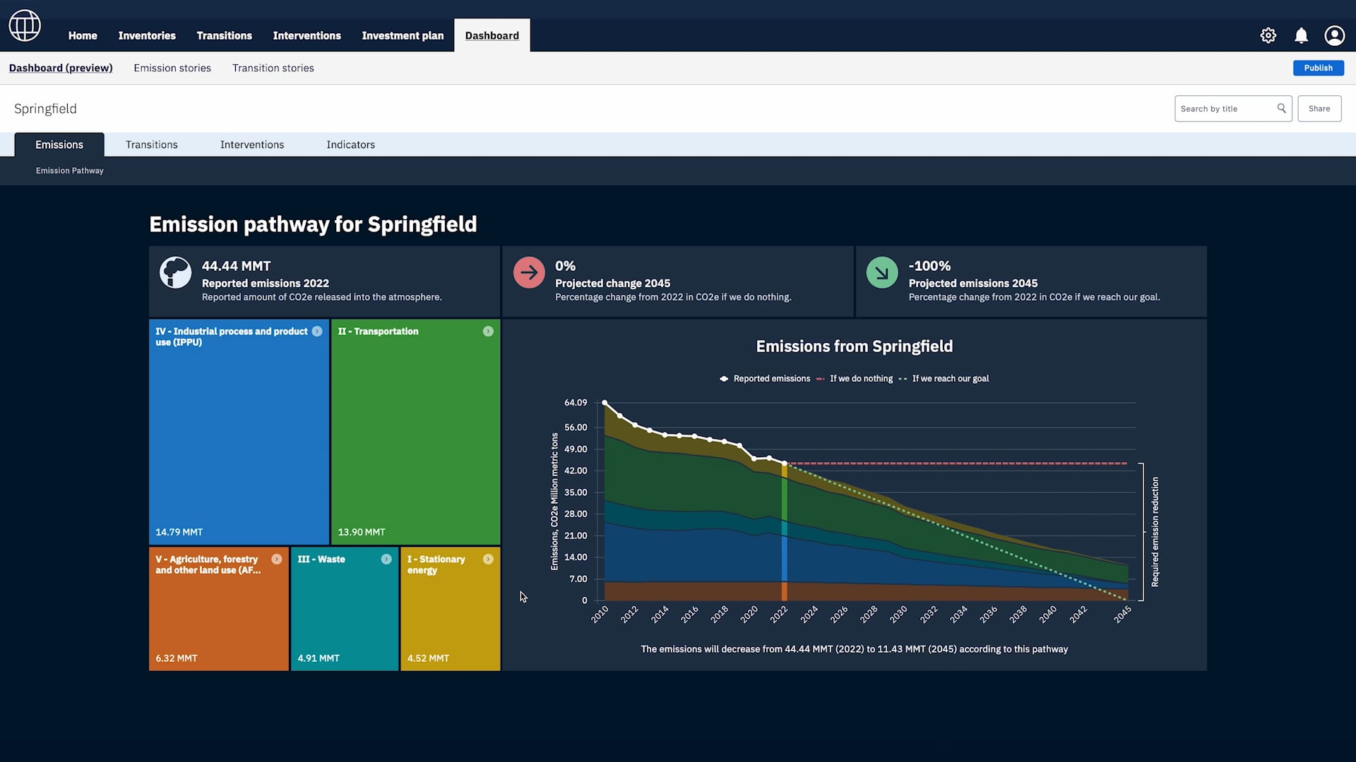 Add-Ons Demo Video | ClearPath 2.0 | ICLEI USA